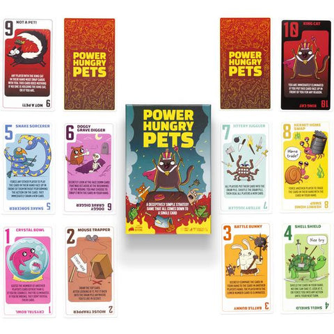 Image of Power Hungry Pets by Exploding Kittens