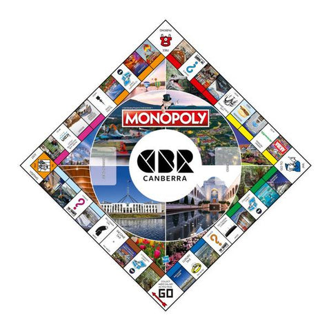 Image of Monopoly - Canberra Edition